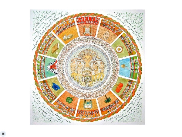 This commemorates a trip to Israel which included Beit Alpha. I replaced the signs of the zodiac with names and symbols of members of our group. Woven in a Croatian interlace are three strands of words listing the places we visited.